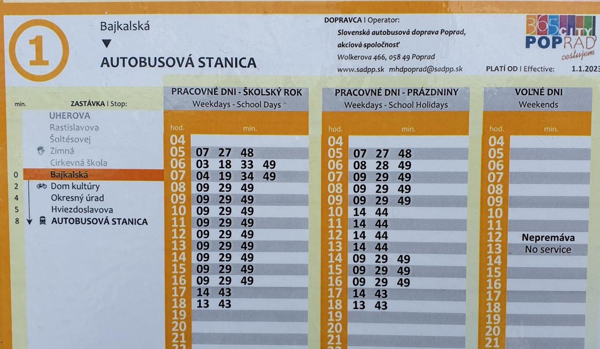 Apartman Mikaela 68 M2 Poprad Luaran gambar
